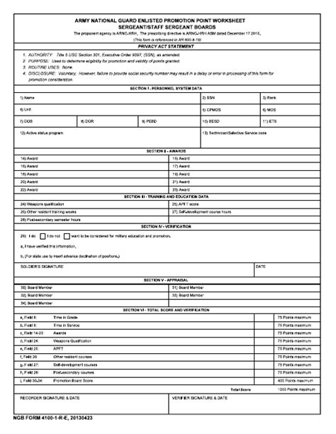 Enlisted Promotion Point Worksheet