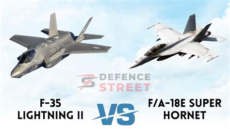 F18 vs F35: 5 Key Differences