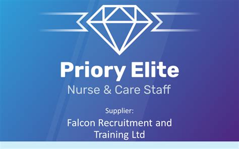 Falcon Recruitment Training