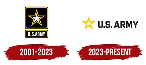 Famous Us Army Logo Png 2022