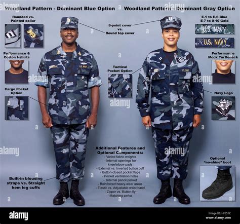 File Us Navy 041018 N 0000X 002 The Navy Introduced A Set Of Concept Working Uniforms For