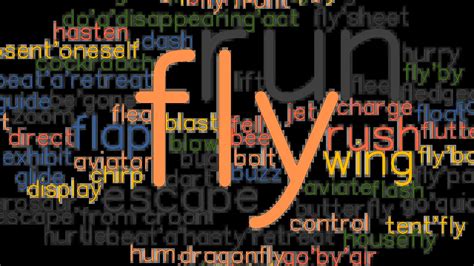 Fly Synonyms And Related Words What Is Another Word For Fly Grammartop Com