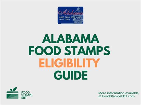 5 Ways Selma AL Food Stamps