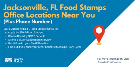 Food Stamps Office In Jacksonville Fl Smarter Florida