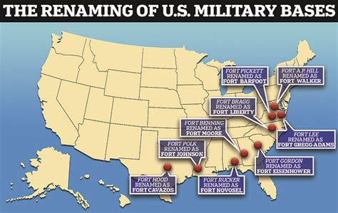 Fort Liberty Zip Code Information