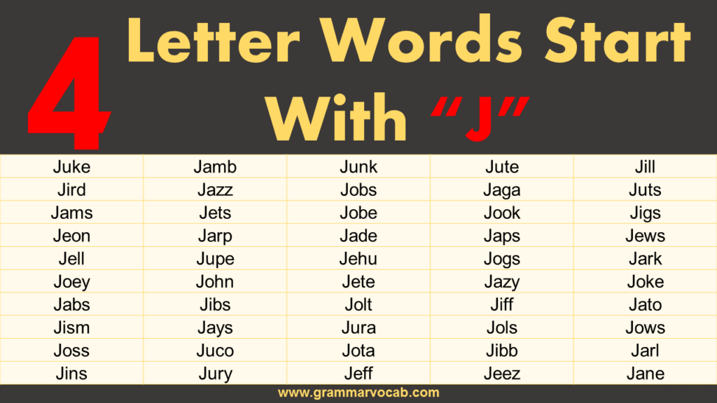 Four Letter Words Starting With J Grammarvocab