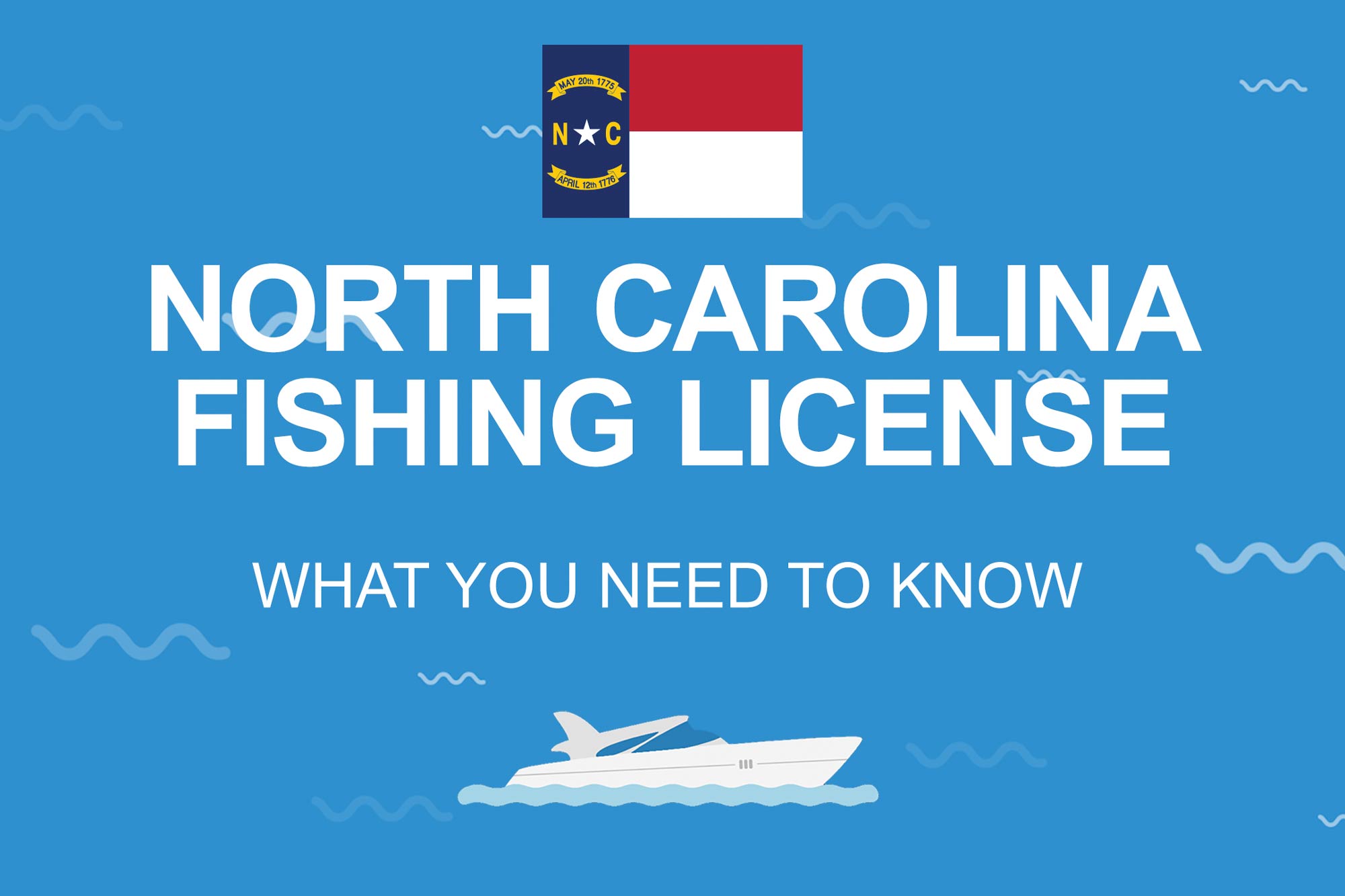 NC Free Fishing License with Food Stamps