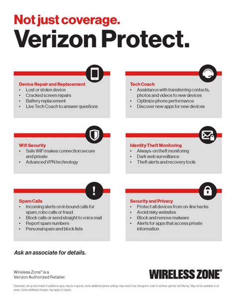 Get Peace Of Mind With Verizon Mobile Protect At Wireless Zone Wireless Zone