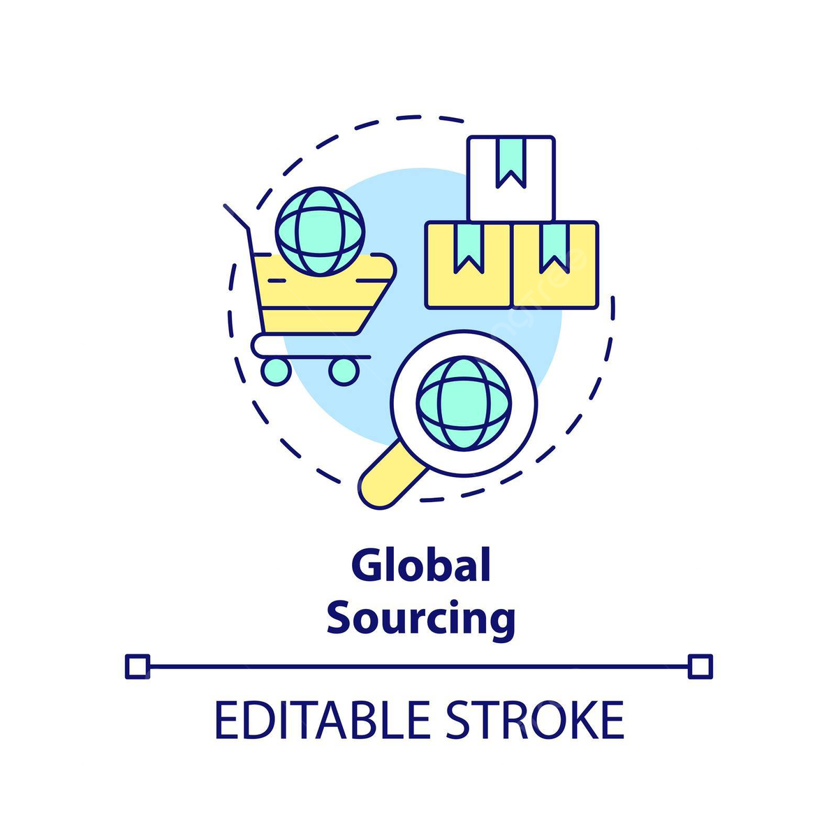 Global Operations Supply Chain Indirect Sourcing Overview Of Savings Management Standards