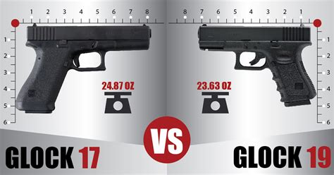 Glock 19 Vs 17