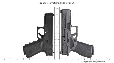 Glock G19 Vs Springfield Echelon Size Comparison Handgun Hero