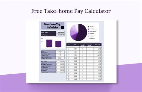 Goeriga Take Home Pay Calculator Tool