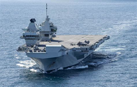 5 Facts HMS Queen Elizabeth