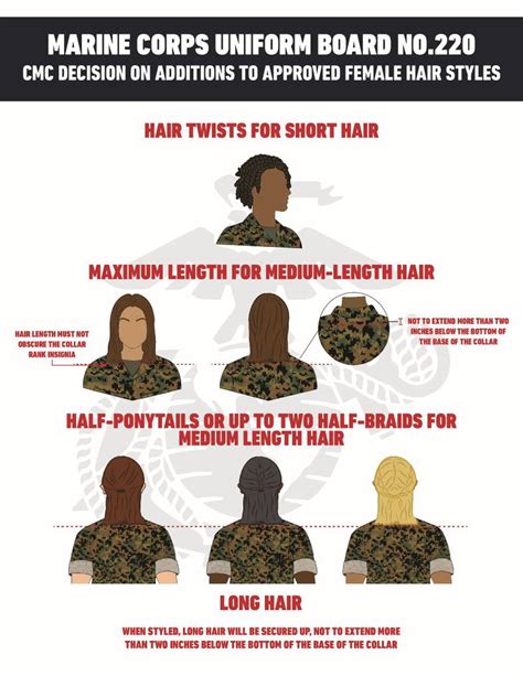 Marine Corps Hair Regulations