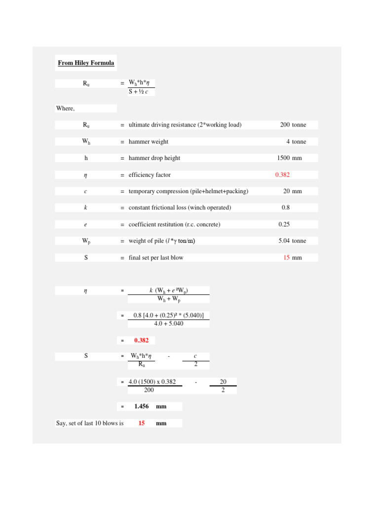 Hiley Formula Pile Set Calculation Square W Weight Of Hammer Ton 2 E W A Area Of
