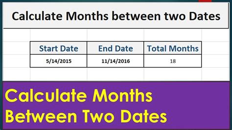 Calculate Months Between Dates In Excel