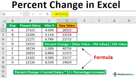 Calculate Percentage Change in Excel