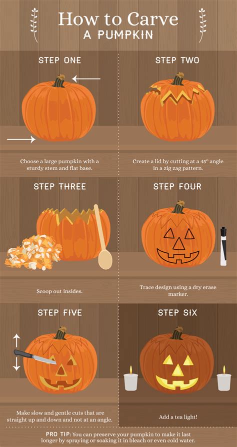 How To Carve A Pumpkin Step By Step Tips For Halloween Season Gardeningetc