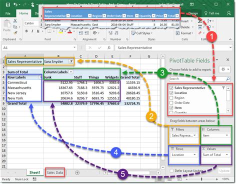 How To Create A Pivot Table In Excel A Step By Step Tutorial