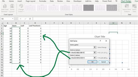 Create Stem And Leaf Plot In Excel