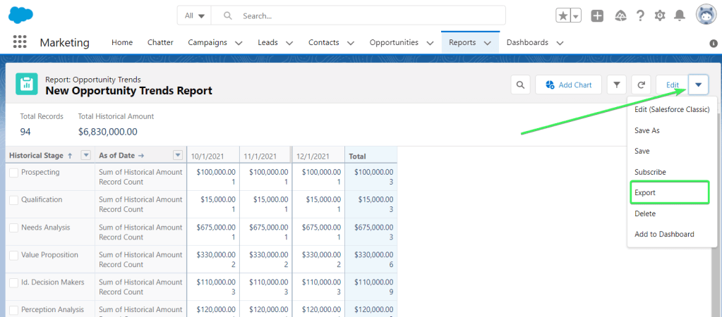 5 Ways Export Reports