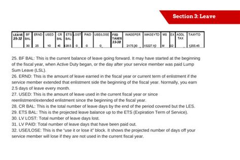 How To Read A Military Les Military Com