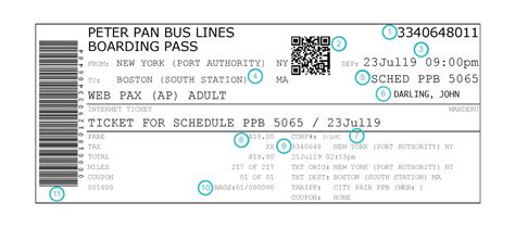 How To Read Your Peter Pan Bus Ticket Wanderu