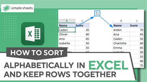 Sort Alphabetically In Excel Rows