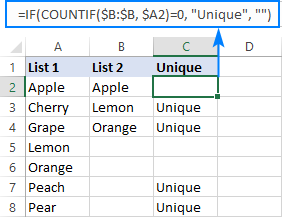 How To Subtract In Excel Cells Columns Percentages Dates And Times Ablebits Com