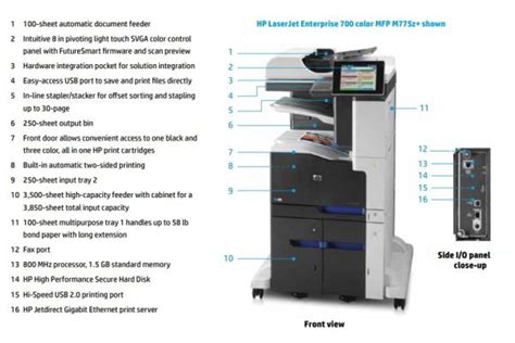 HP Color LaserJet M775z Plus Driver Guide