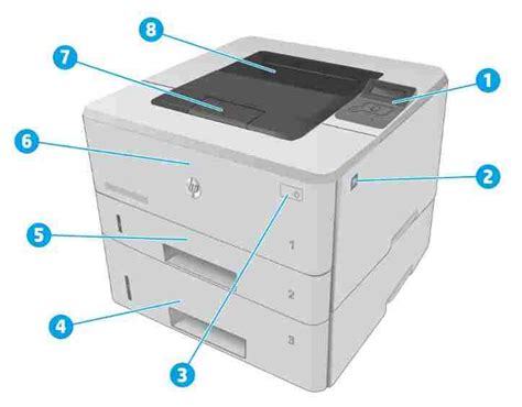 Hp Laserjet Pro M402dn Manual Pdf