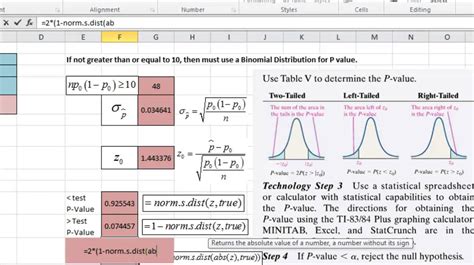 Hypothesis Testing Population Proportion Excel Youtube