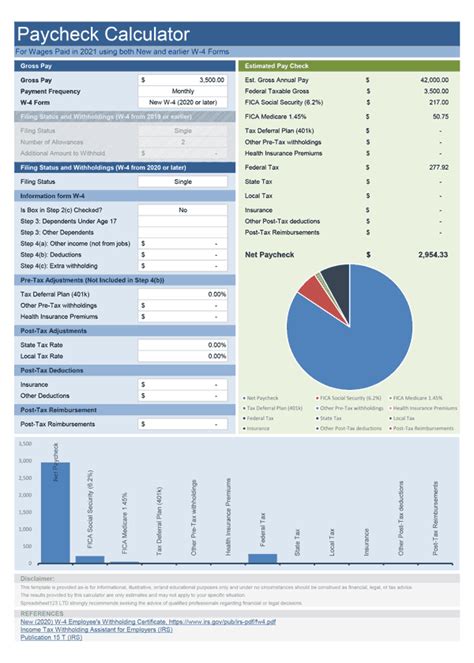 Illinois Salary Calculator Tool