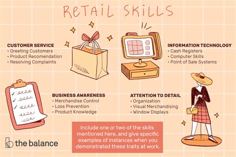 Key Skills Needed For Retail Management