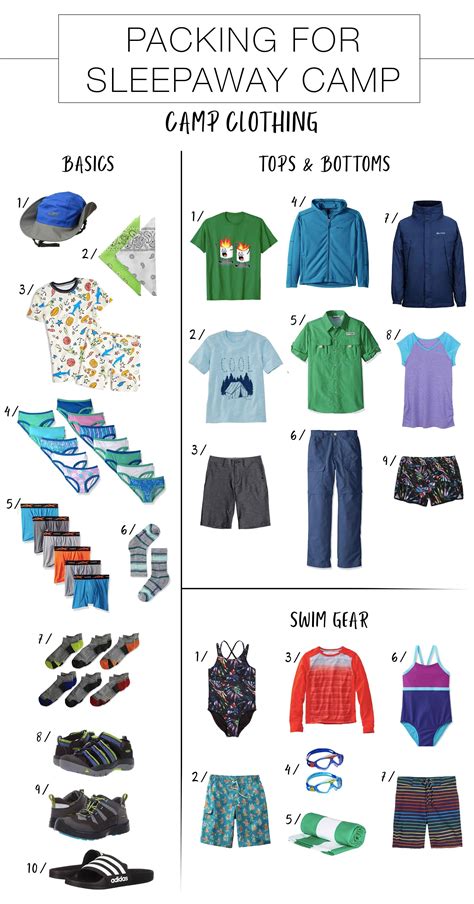 Let S Make It Easy A Shoppable Sleepaway Camp Packing List Mamas Got Your Kid S Camper P