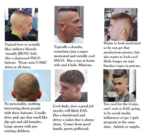 Marine Corps Haircut Regulations Order