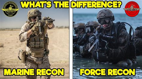 Marine Corps Recon Contract Services