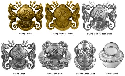 Master Diver United States Navy Wikipedia