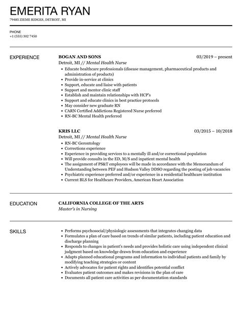 Mental Health Nurse Resume Sample