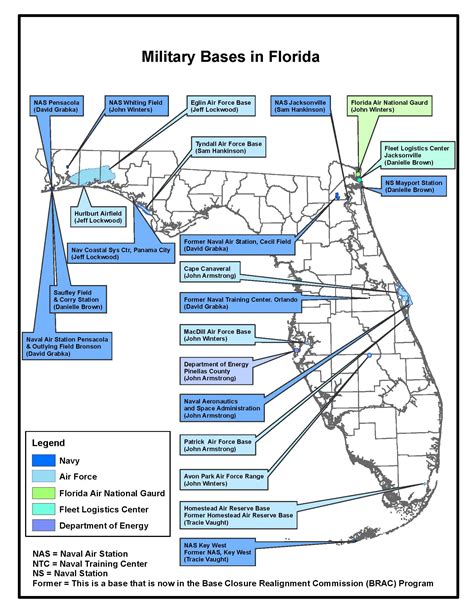 Military Base In Florida Usa Va Army