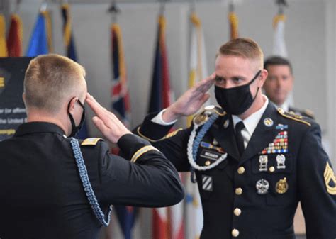 Military Saluting Protocol Explained