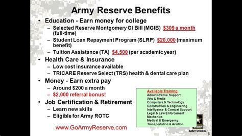 Military Reserve And National Guard Benefits For College