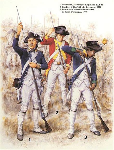 Military Uniforms Of The American Revolutionary War, 47% Off