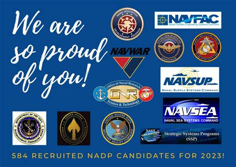 Naval Acquisition Development Program Nadp On Linkedin Nadp