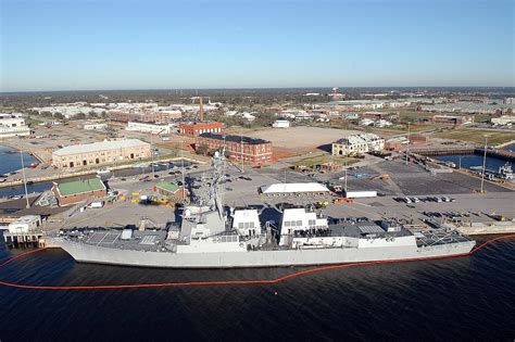 Pensacola Naval Air Station Jobs