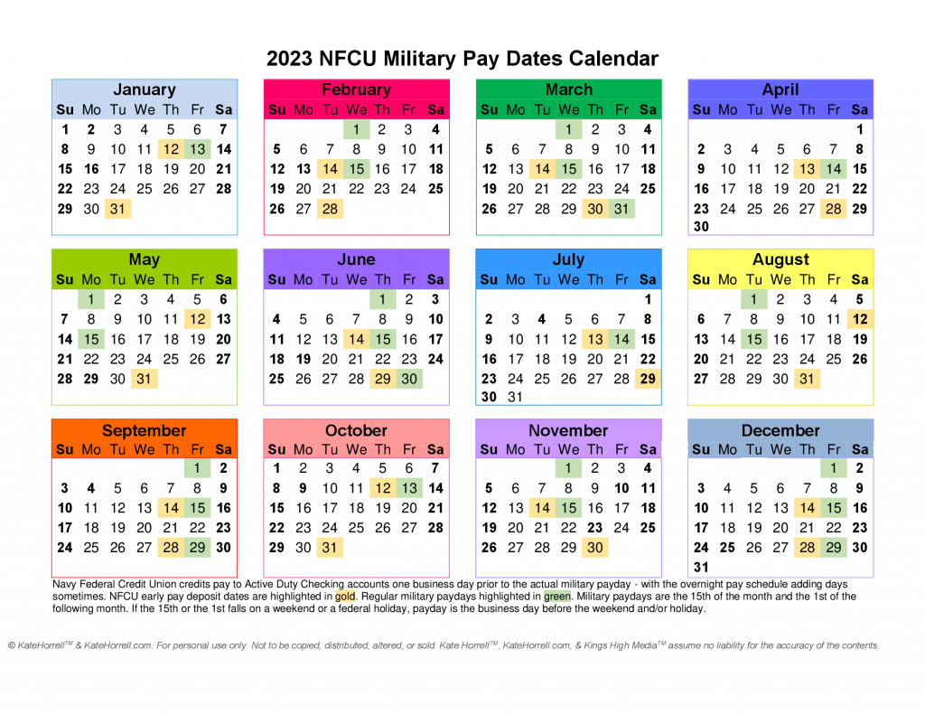 Navy Federal Military Pay Dates