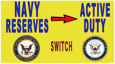 Navy Reserves To Active Duty Switching And What You Need To Know Youtube