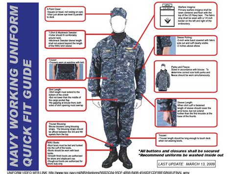 Navy Uniforms Regulations