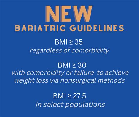 New Guidelines For Bariatric Surgery Dr Chen Weighs In New Guide