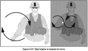 Newest Army Tech Standardized Hand Signals